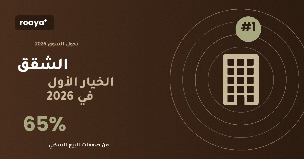 لماذا الشقق أصبحت الخيار الأول في 2026؟
