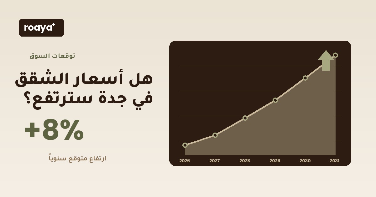هل أسعار الشقق في جدة سترتفع؟